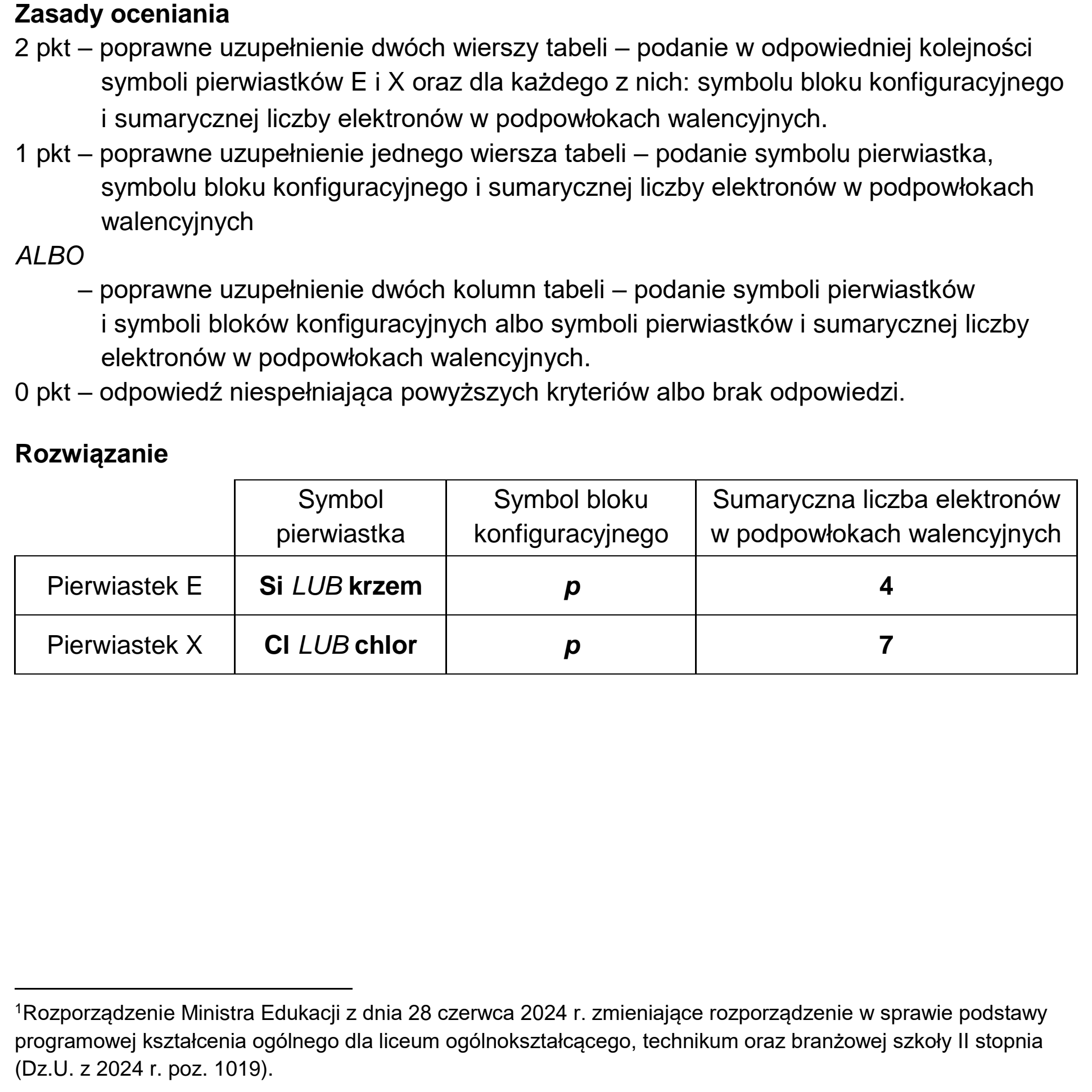 Matura, maj 2025, odpowiedź do zadania 1.1