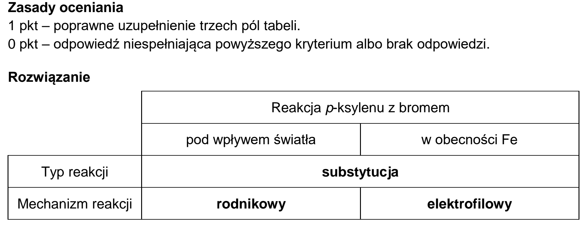 Matura, maj 2025, odpowiedź do zadania 18