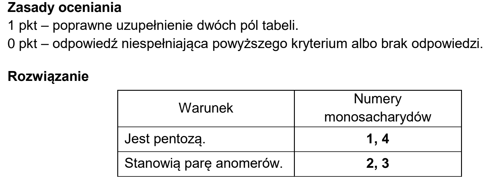 Matura, maj 2025, odpowiedź do zadania 29