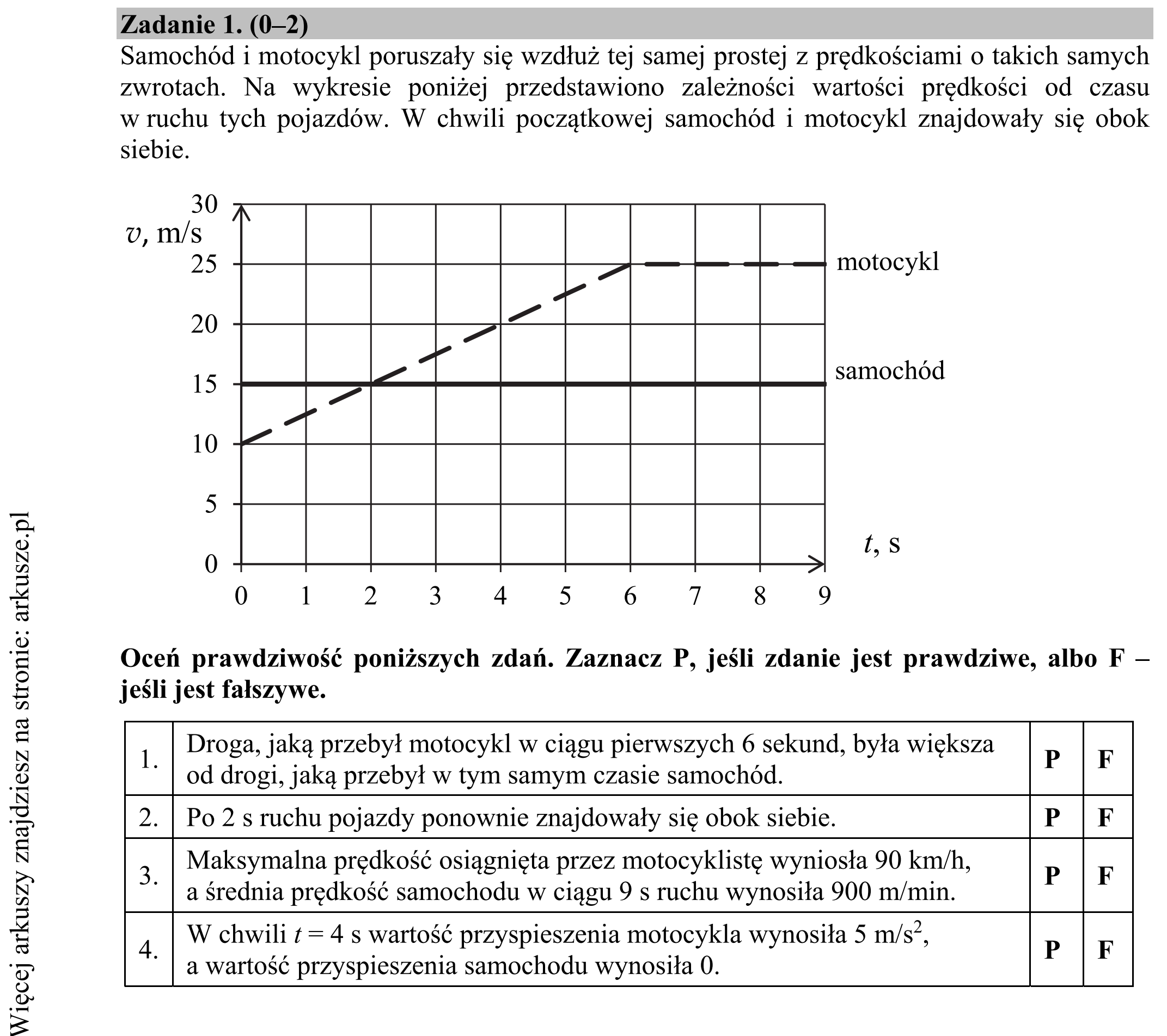 Matura dodatkowa, czerwiec 2016, zadanie 1