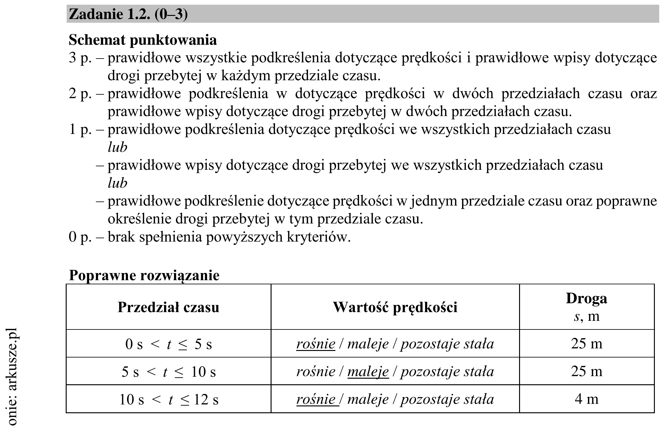 Matura dodatkowa, czerwiec 2019, odpowiedź do zadania 1.2