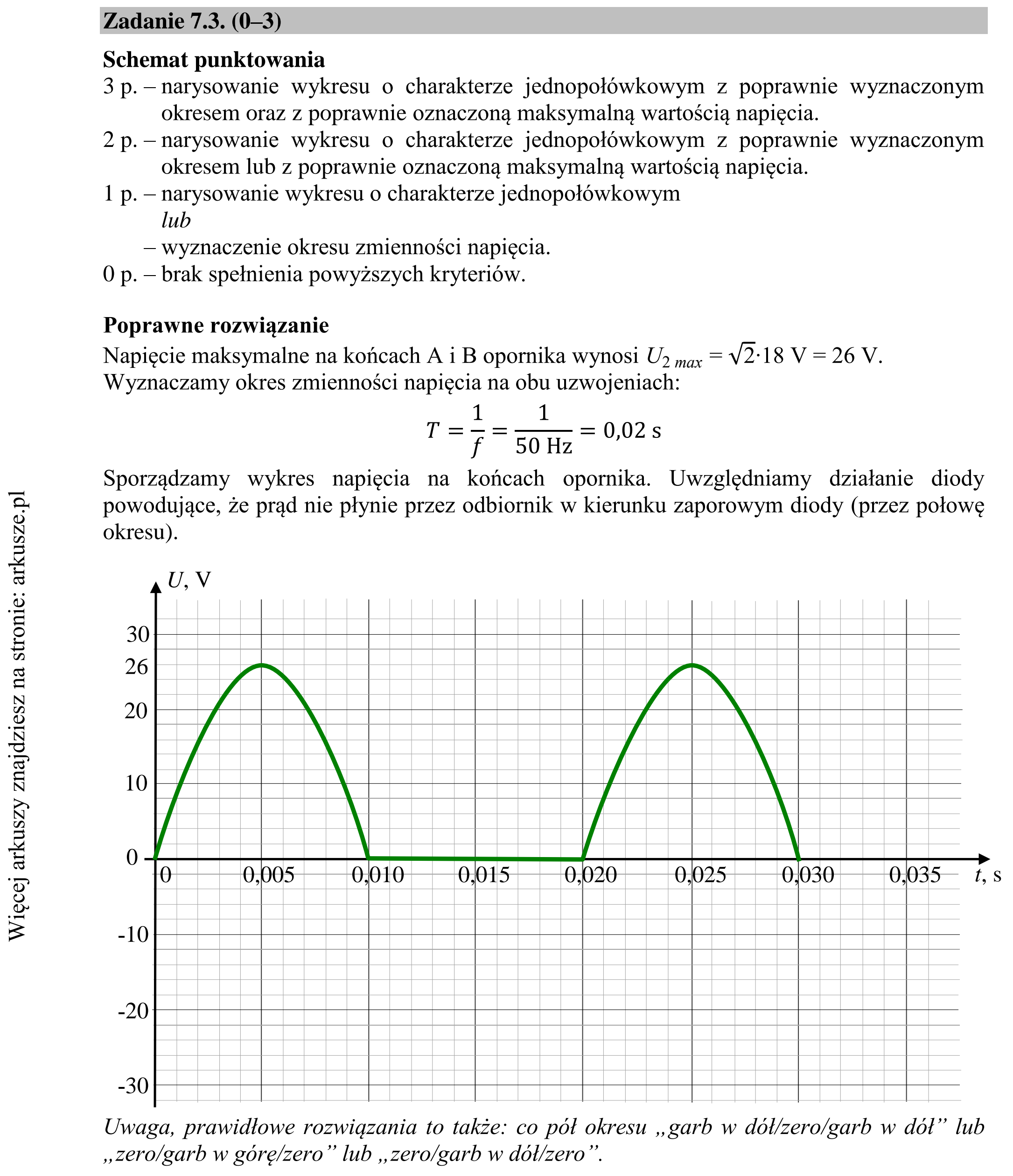 Matura dodatkowa, czerwiec 2019, odpowiedź do zadania 7.3