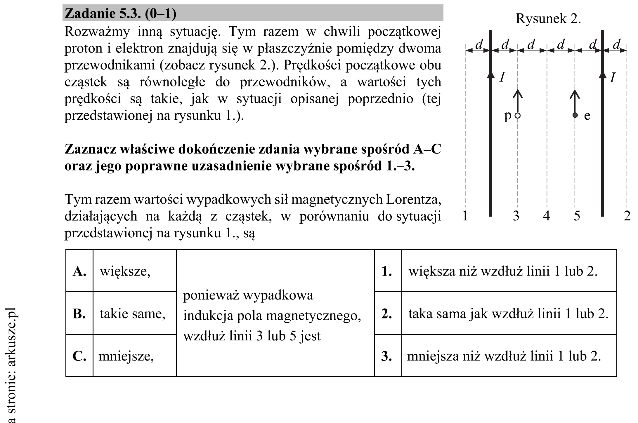 Matura dodatkowa, czerwiec 2019, zadanie 5.3