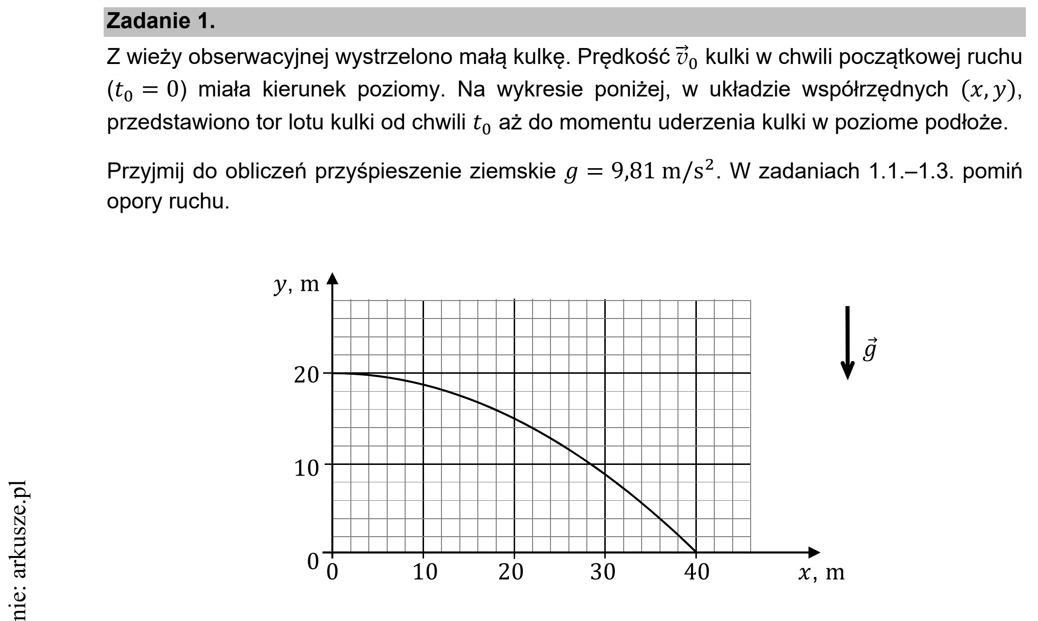 Matura dodatkowa, czerwiec 2021, wstęp zadania 1