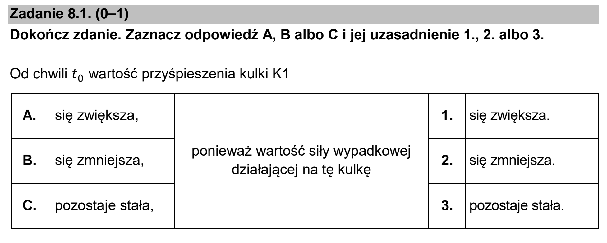Matura dodatkowa, czerwiec 2024, zadanie 8.1