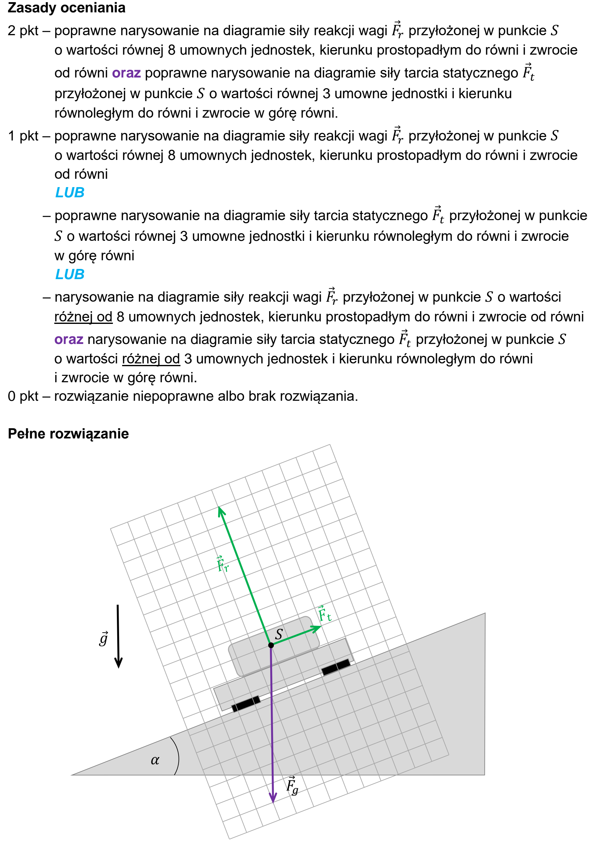 Matura dodatkowa, czerwiec 2025, odpowiedź do zadania 2.1