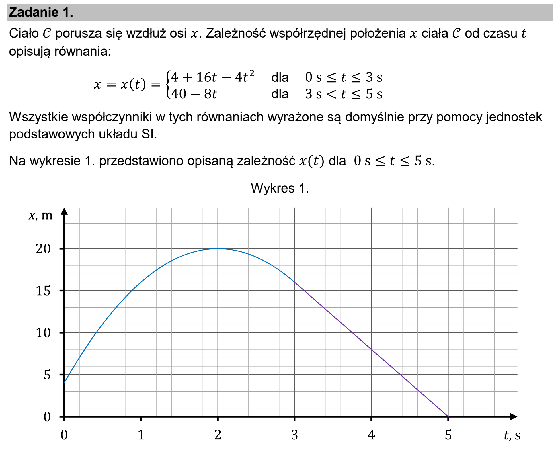 Matura dodatkowa, czerwiec 2025, wstęp zadania 1
