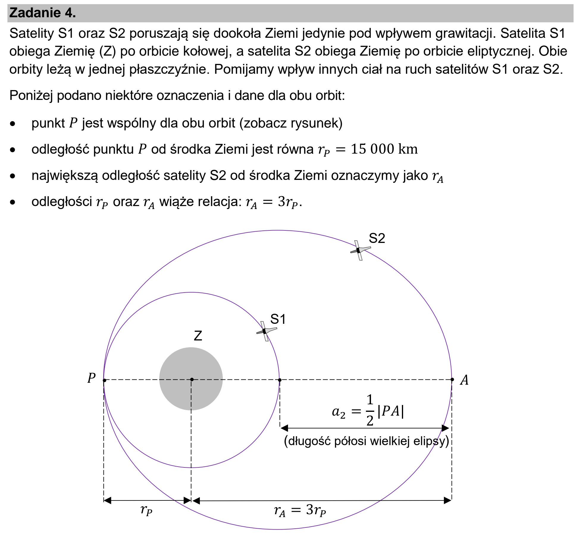 Matura dodatkowa, czerwiec 2025, wstęp zadania 4