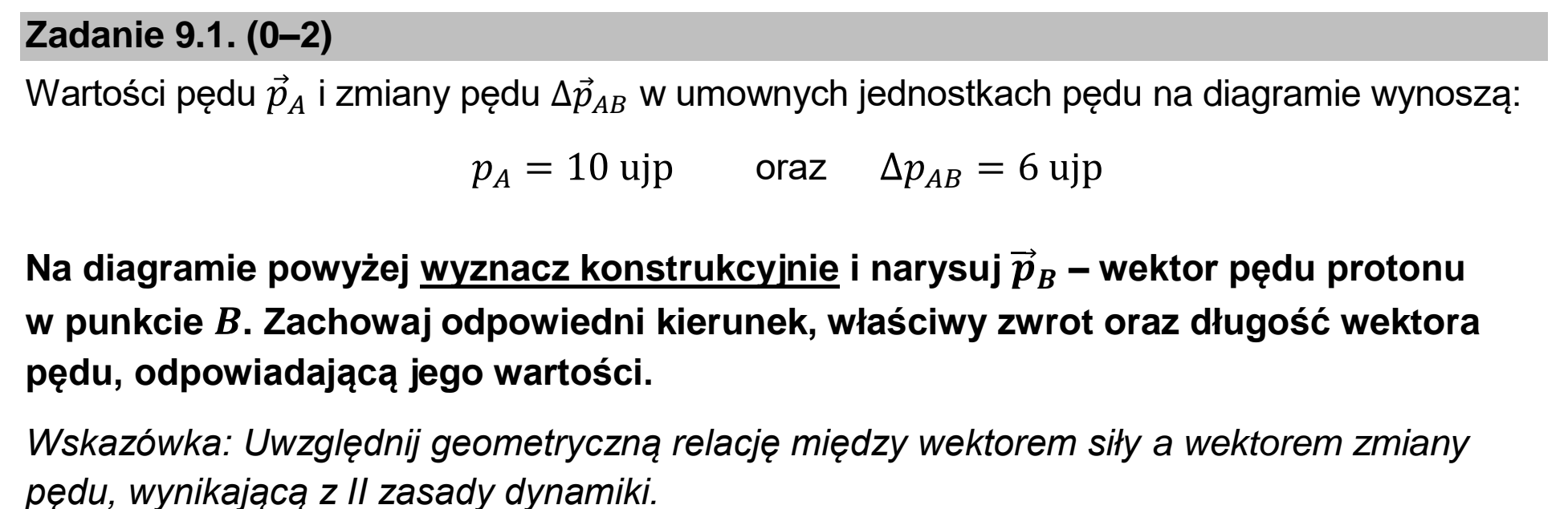 Matura dodatkowa, czerwiec 2025, zadanie 9.1