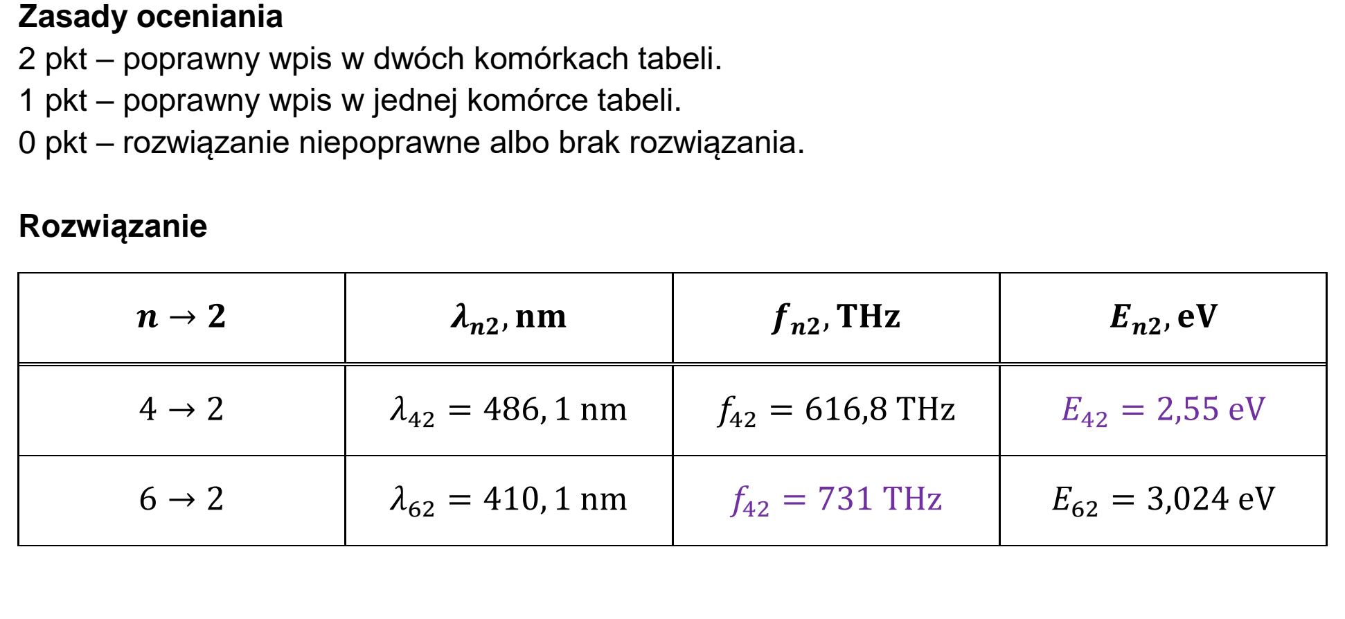 Matura dodatkowa, czerwiec 2026, odpowiedź do zadania 10.1