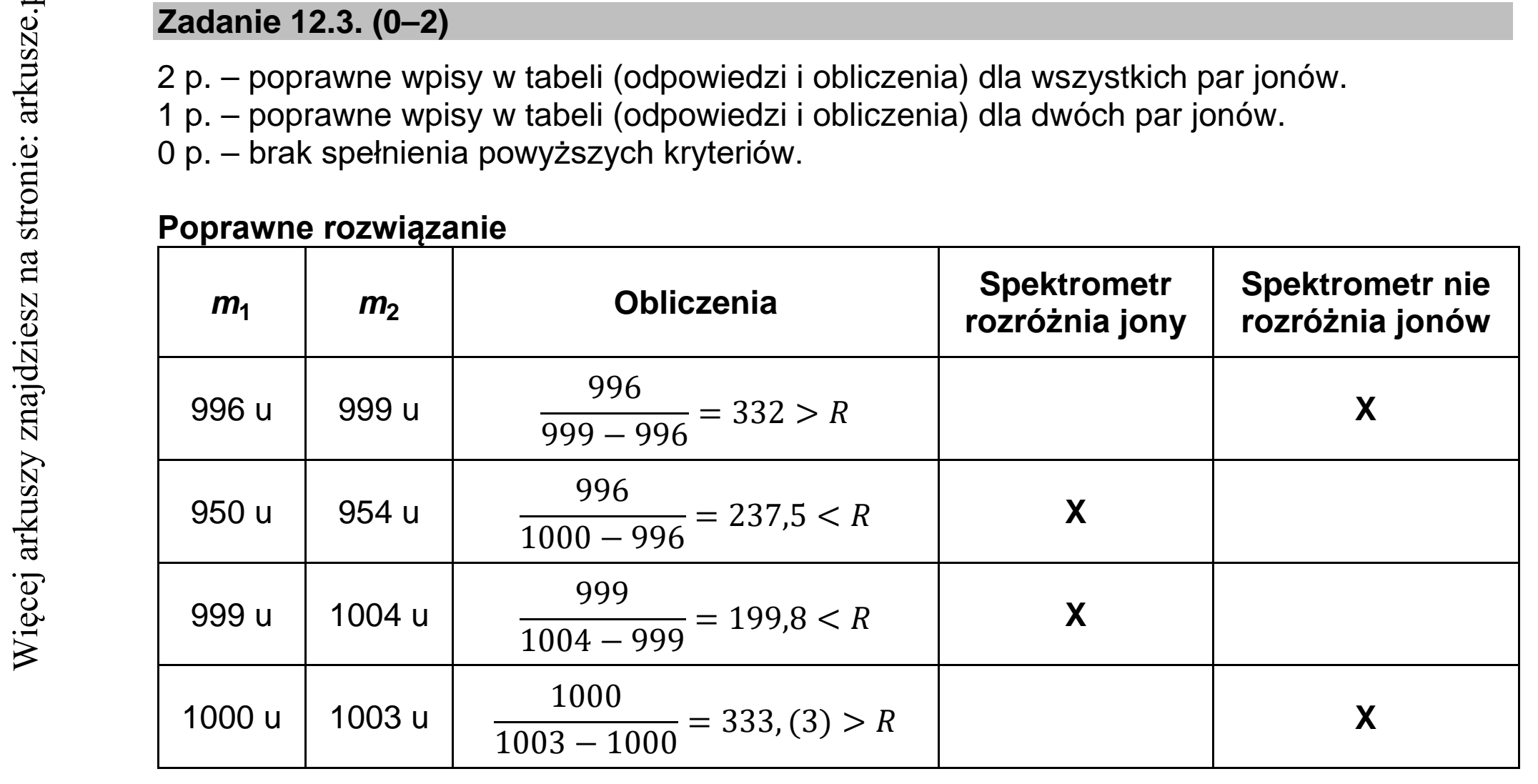 Matura dodatkowa, lipiec 2020, odpowiedź do zadania 12.3