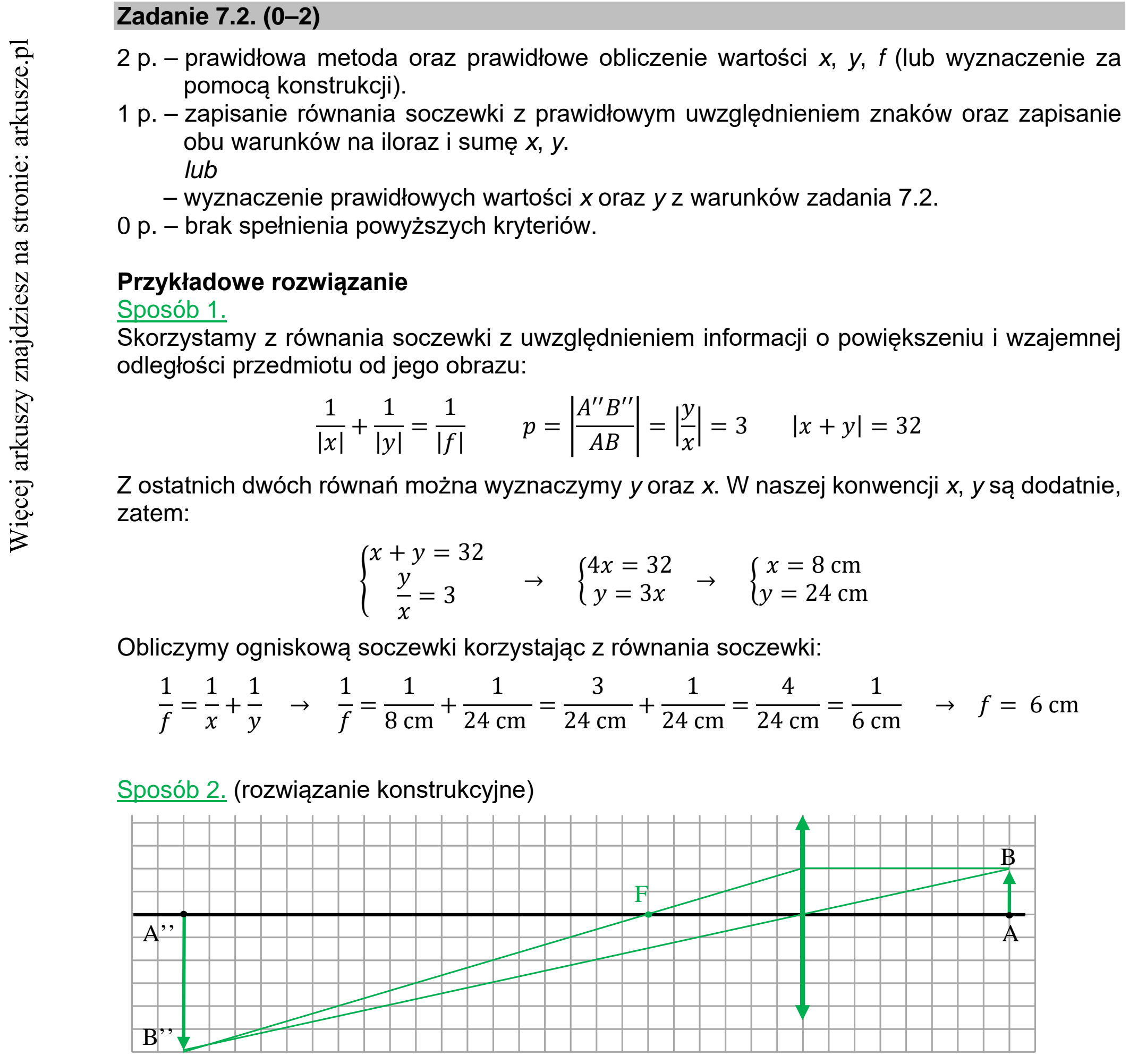 Matura dodatkowa, lipiec 2020, odpowiedź do zadania 7.2