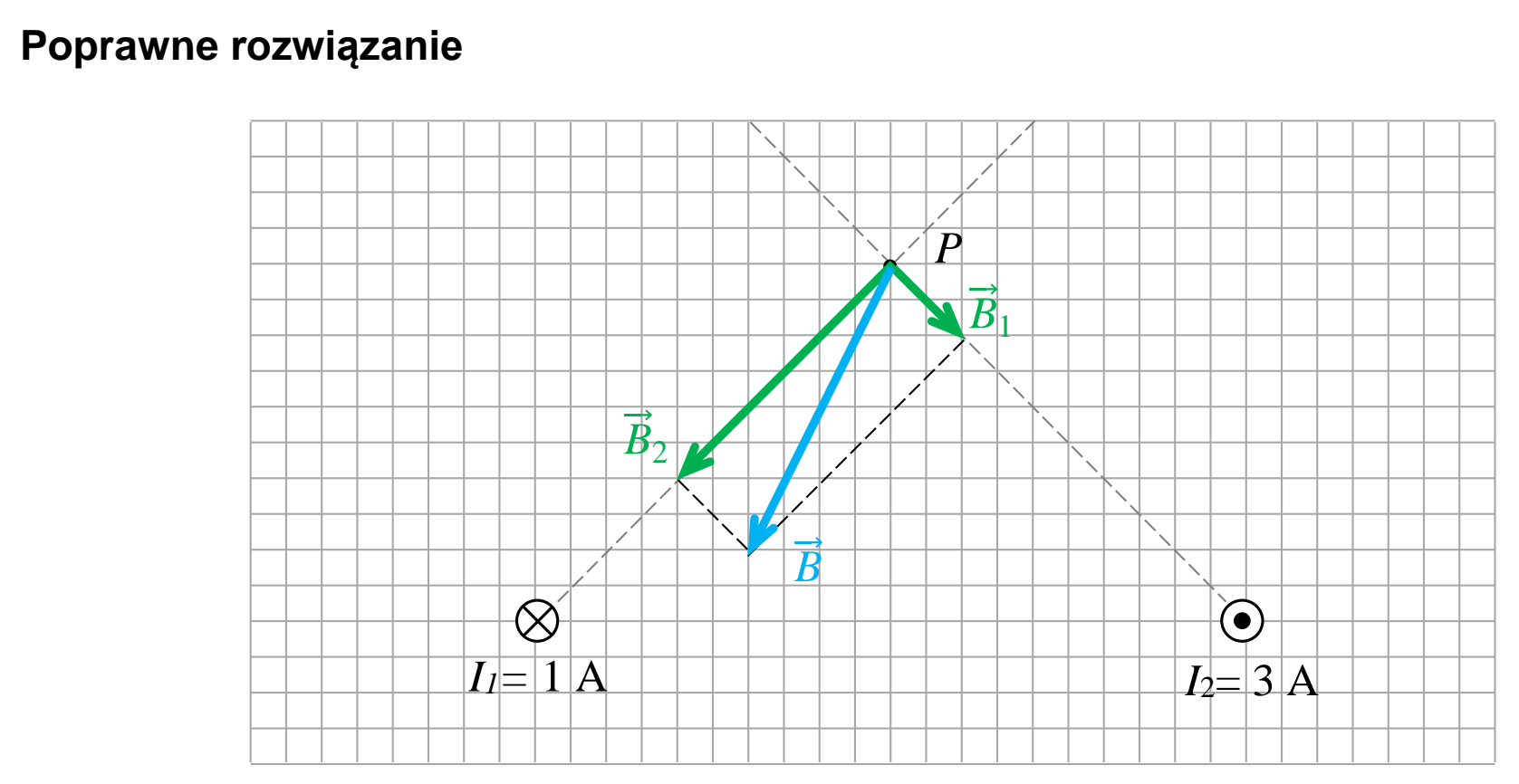 Matura dodatkowa, lipiec 2020, odpowiedź do zadania 9.1, fragment 2