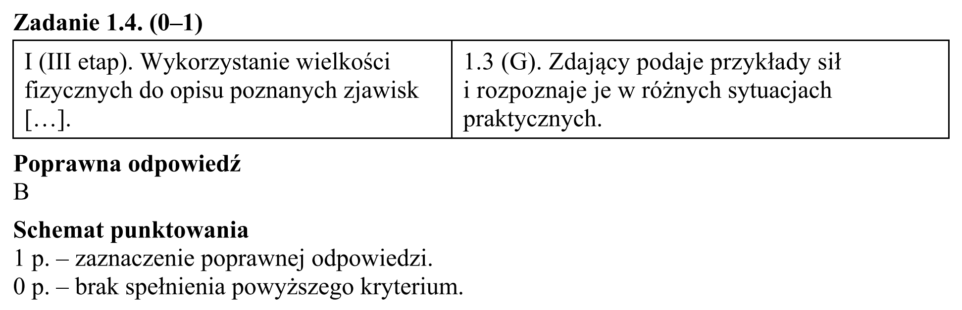 Matura, maj 2015, odpowiedź do zadania 1.4