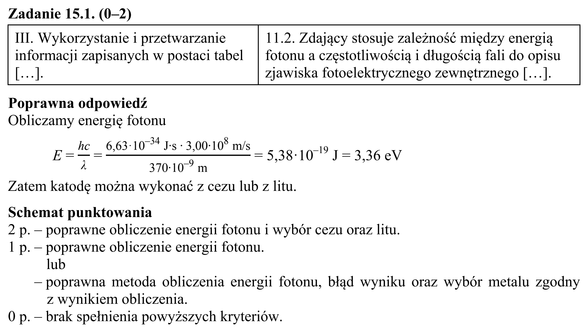 Matura, maj 2015, odpowiedź do zadania 15.1