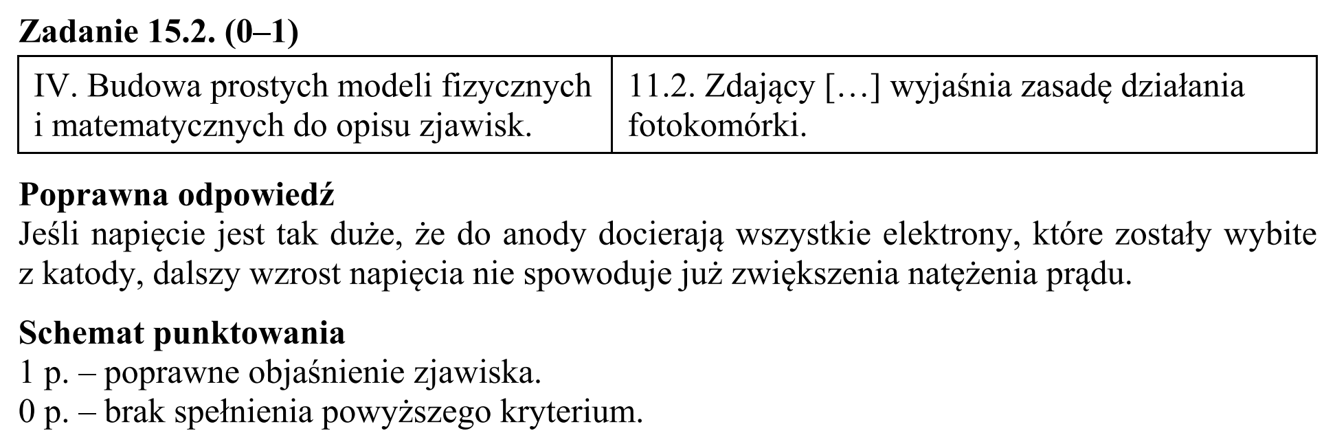 Matura, maj 2015, odpowiedź do zadania 15.2