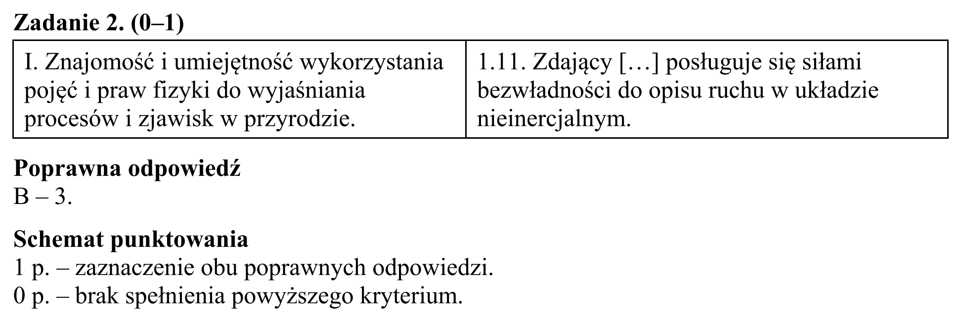 Matura, maj 2015, odpowiedź do zadania 2