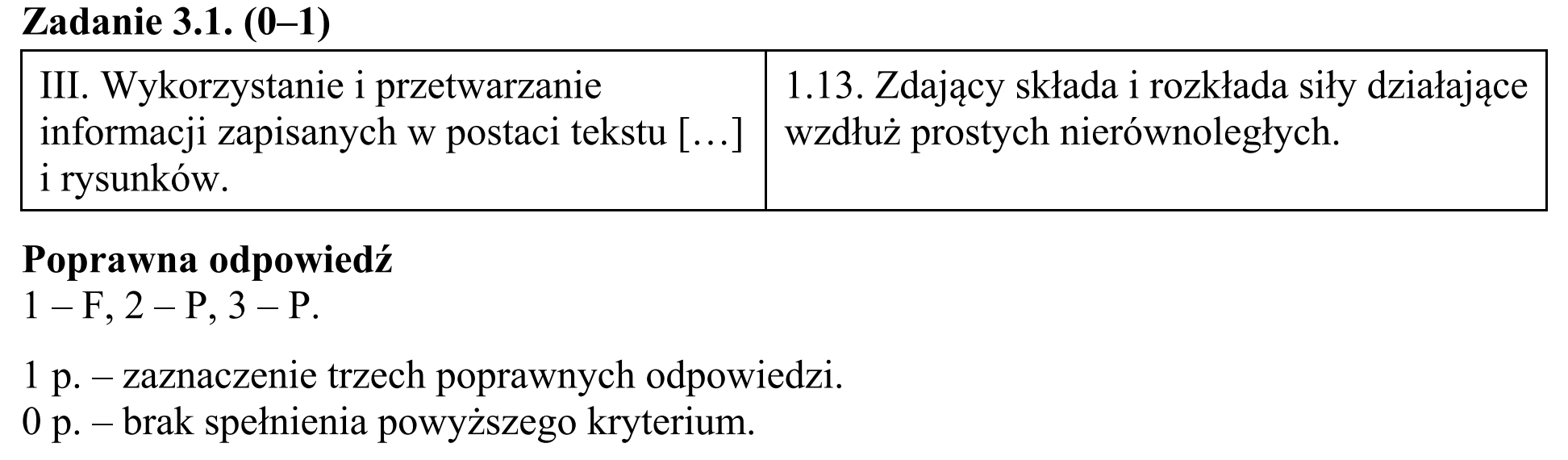 Matura, maj 2015, odpowiedź do zadania 3.1