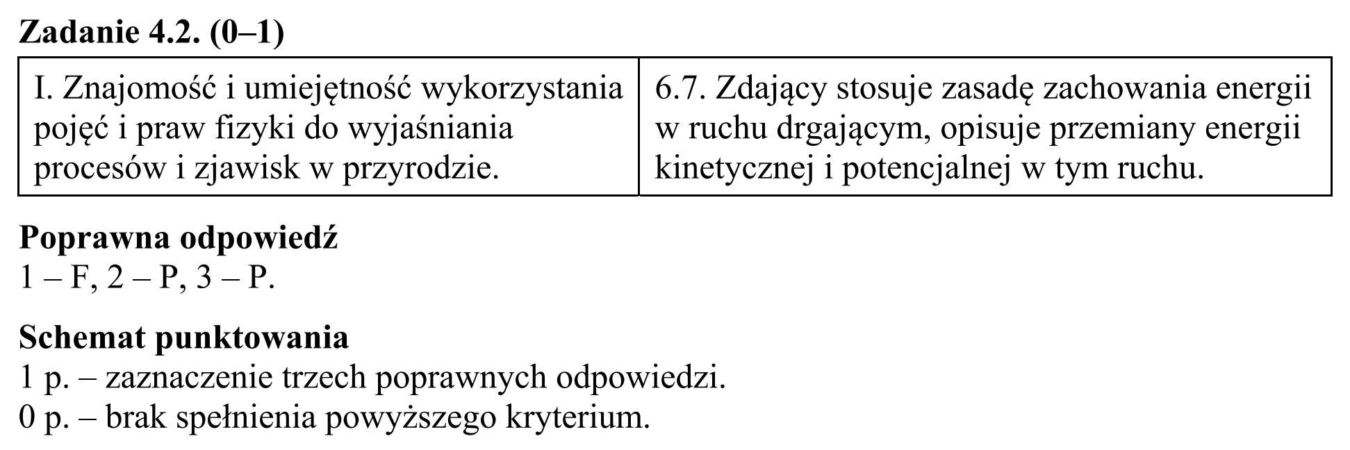 Matura, maj 2015, odpowiedź do zadania 4.2