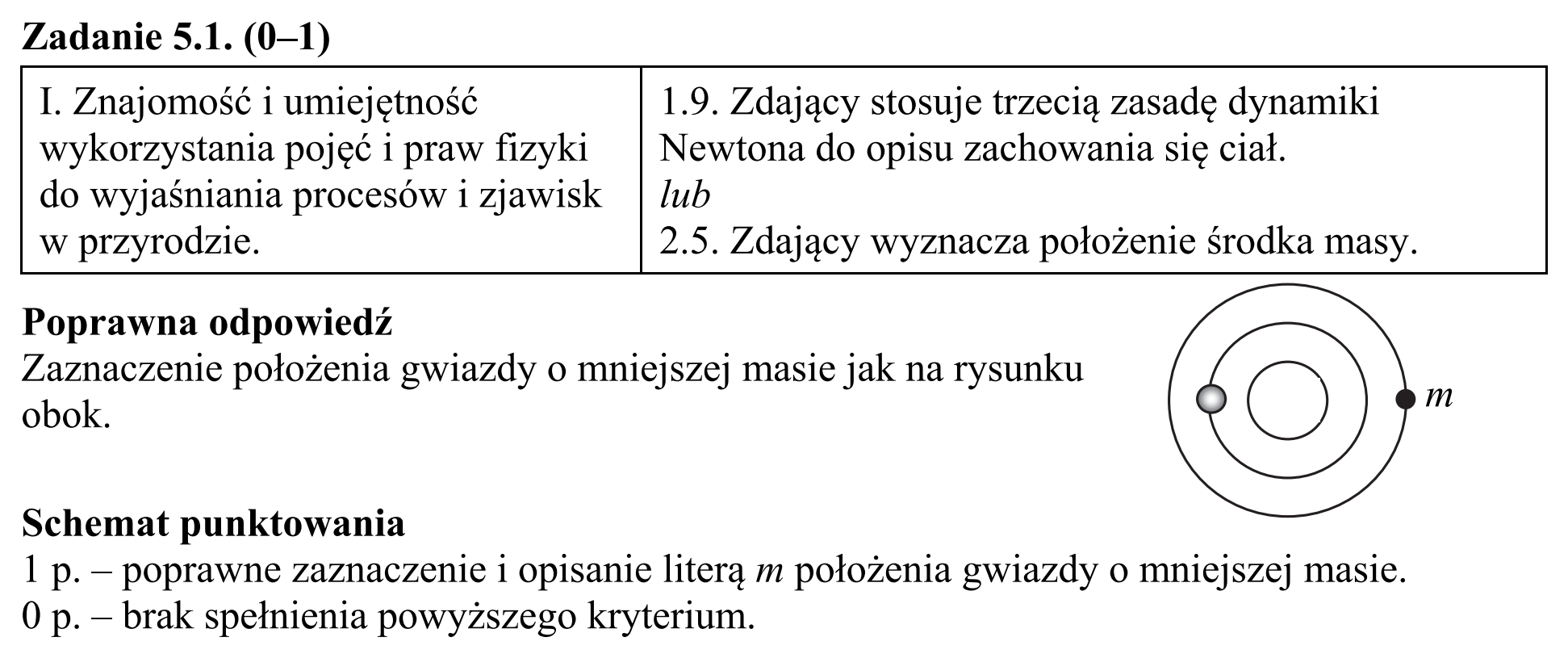 Matura, maj 2015, odpowiedź do zadania 5.1