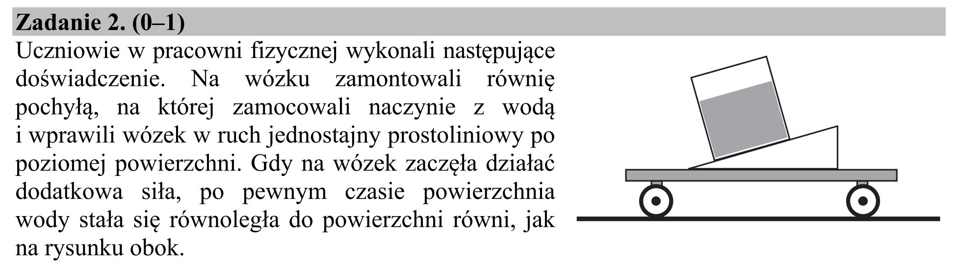 Matura, maj 2015, zadanie 2, fragment 1