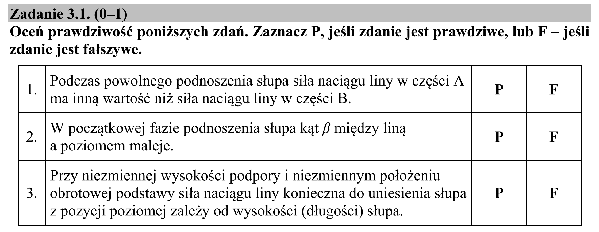 Matura, maj 2015, zadanie 3.1
