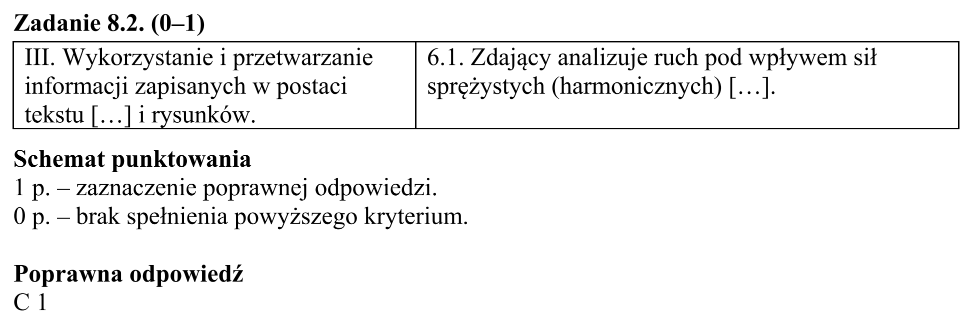 Matura, maj 2016, odpowiedź do zadania 8.2