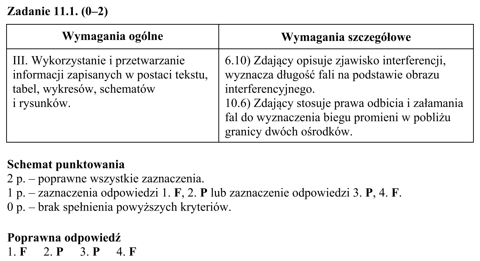 Matura, maj 2017, odpowiedź do zadania 11.1