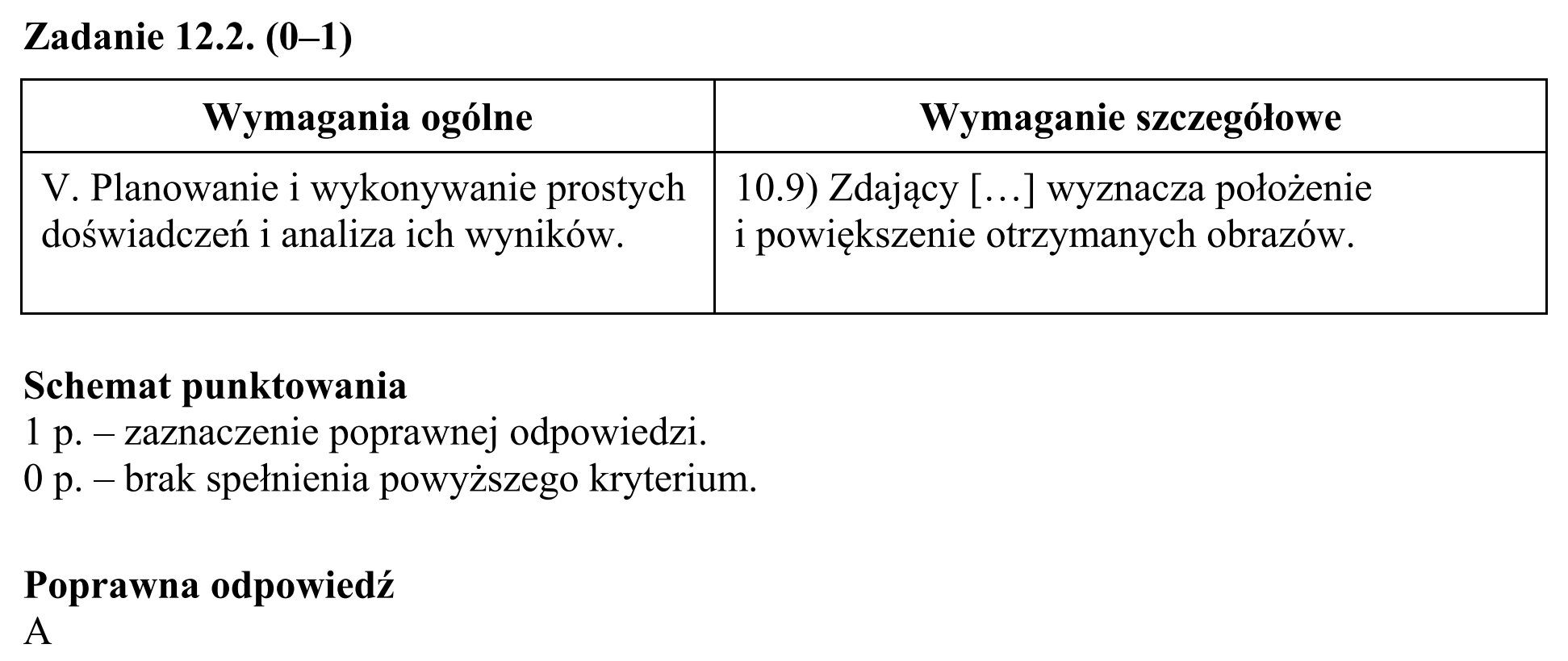 Matura, maj 2017, odpowiedź do zadania 12.2