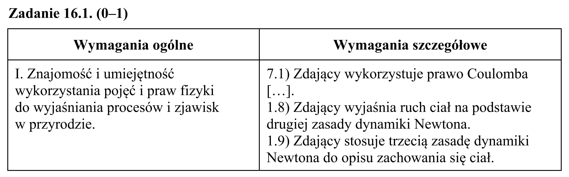 Matura, maj 2017, odpowiedź do zadania 16.1, fragment 1