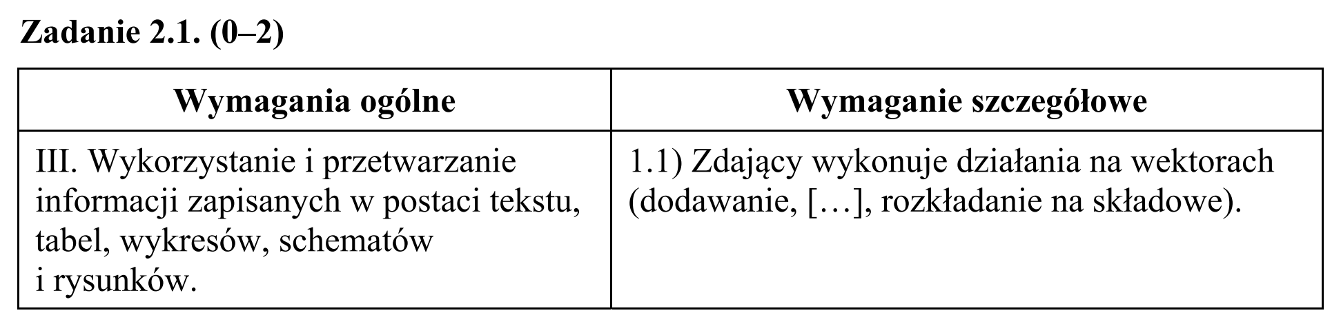 Matura, maj 2017, odpowiedź do zadania 2.1, fragment 1