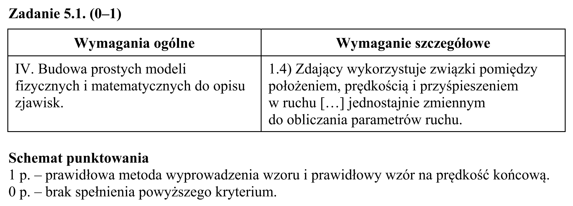 Matura, maj 2017, odpowiedź do zadania 5.1, fragment 1