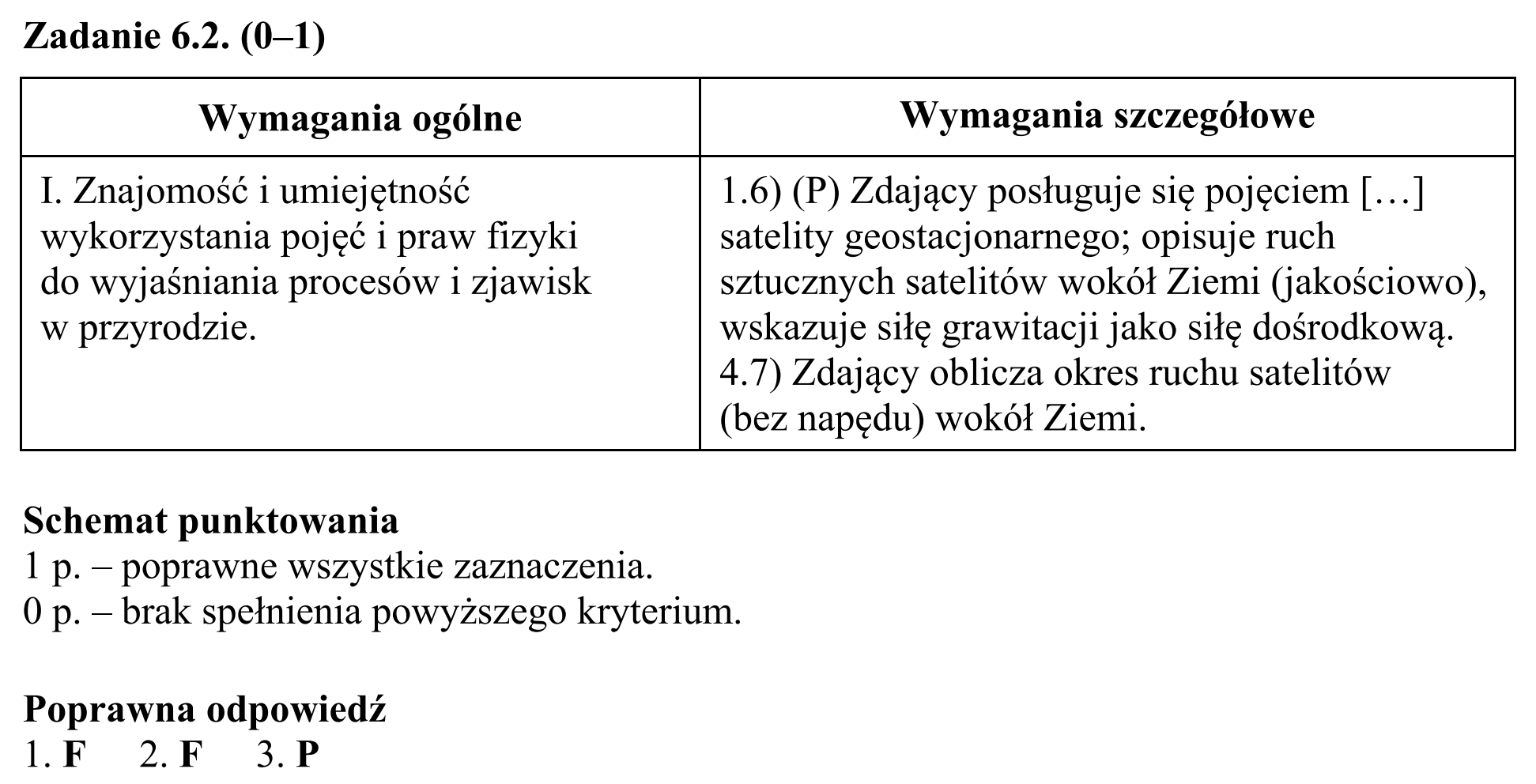 Matura, maj 2017, odpowiedź do zadania 6.2