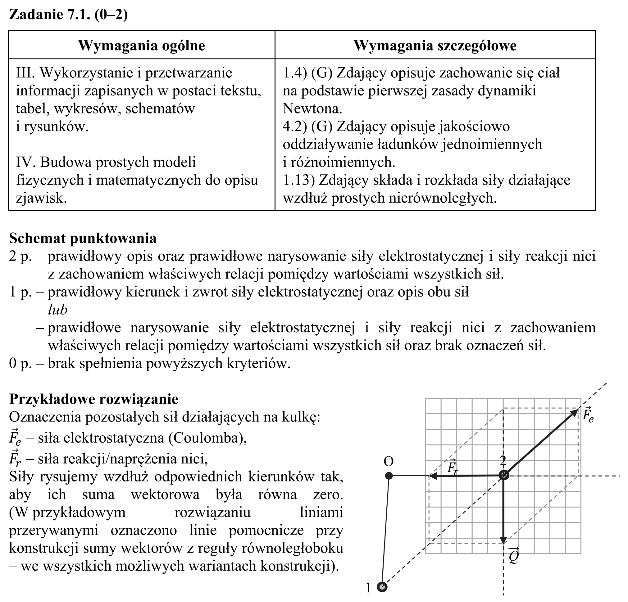 Matura, maj 2017, odpowiedź do zadania 7.1