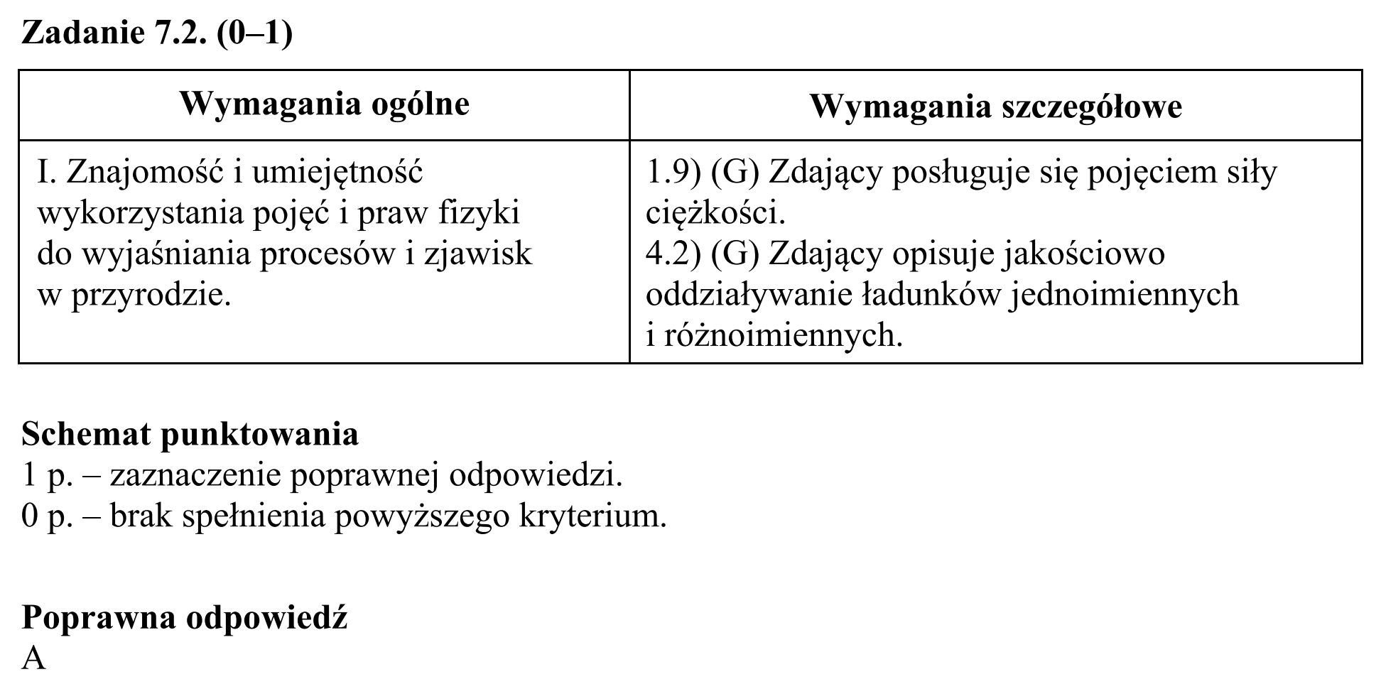 Matura, maj 2017, odpowiedź do zadania 7.2