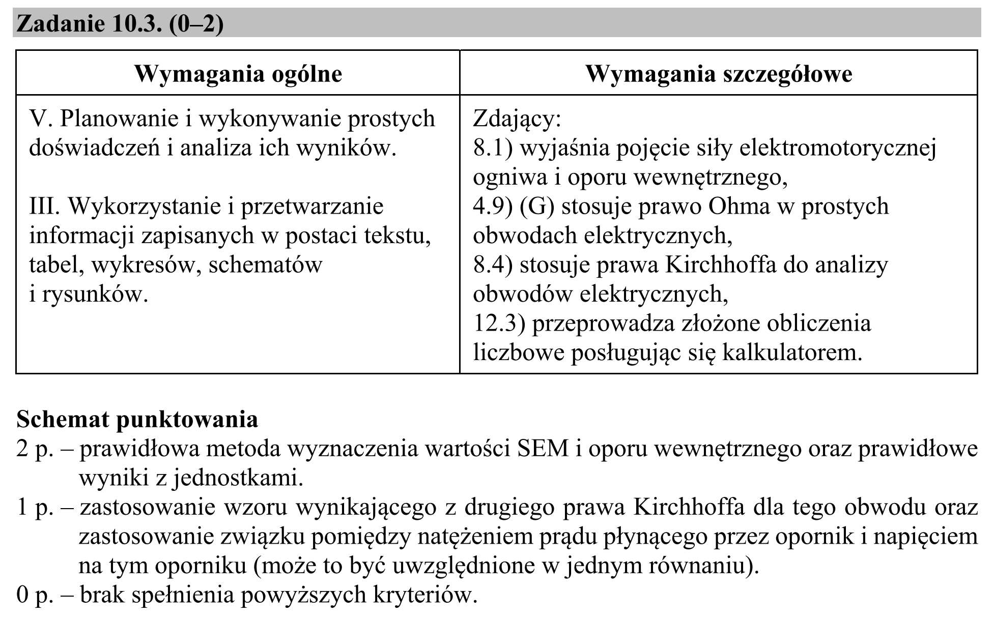 Matura, maj 2018, odpowiedź do zadania 10.3, fragment 1