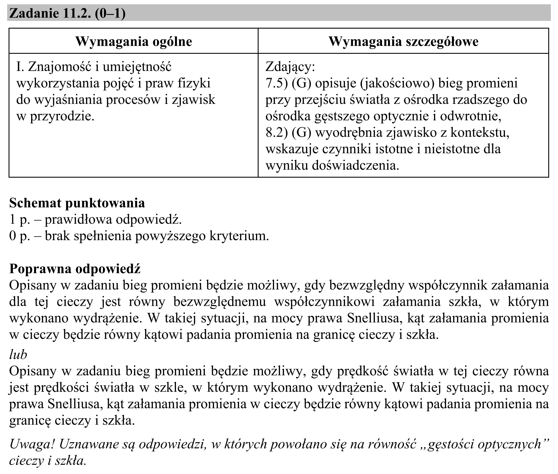Matura, maj 2018, odpowiedź do zadania 11.2