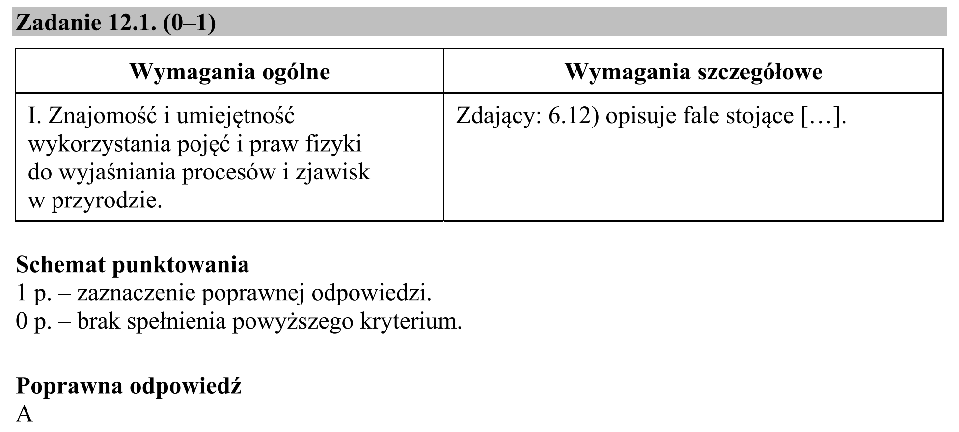 Matura, maj 2018, odpowiedź do zadania 12.1