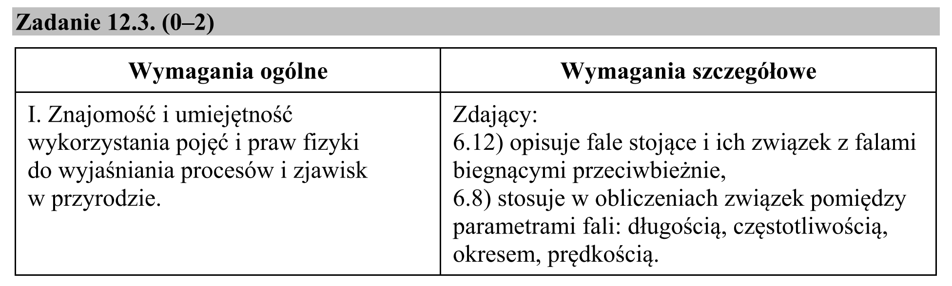 Matura, maj 2018, odpowiedź do zadania 12.3, fragment 1