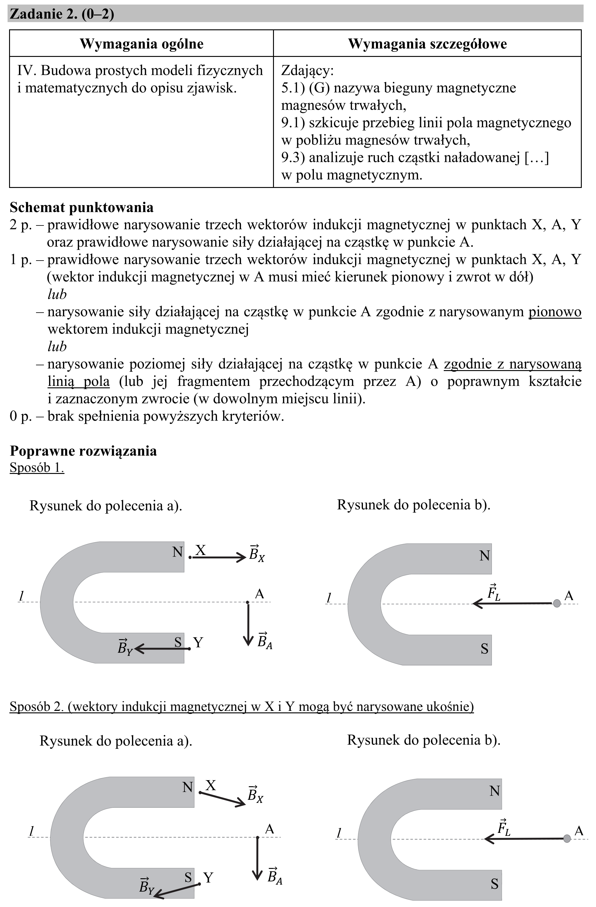 Matura, maj 2018, odpowiedź do zadania 2