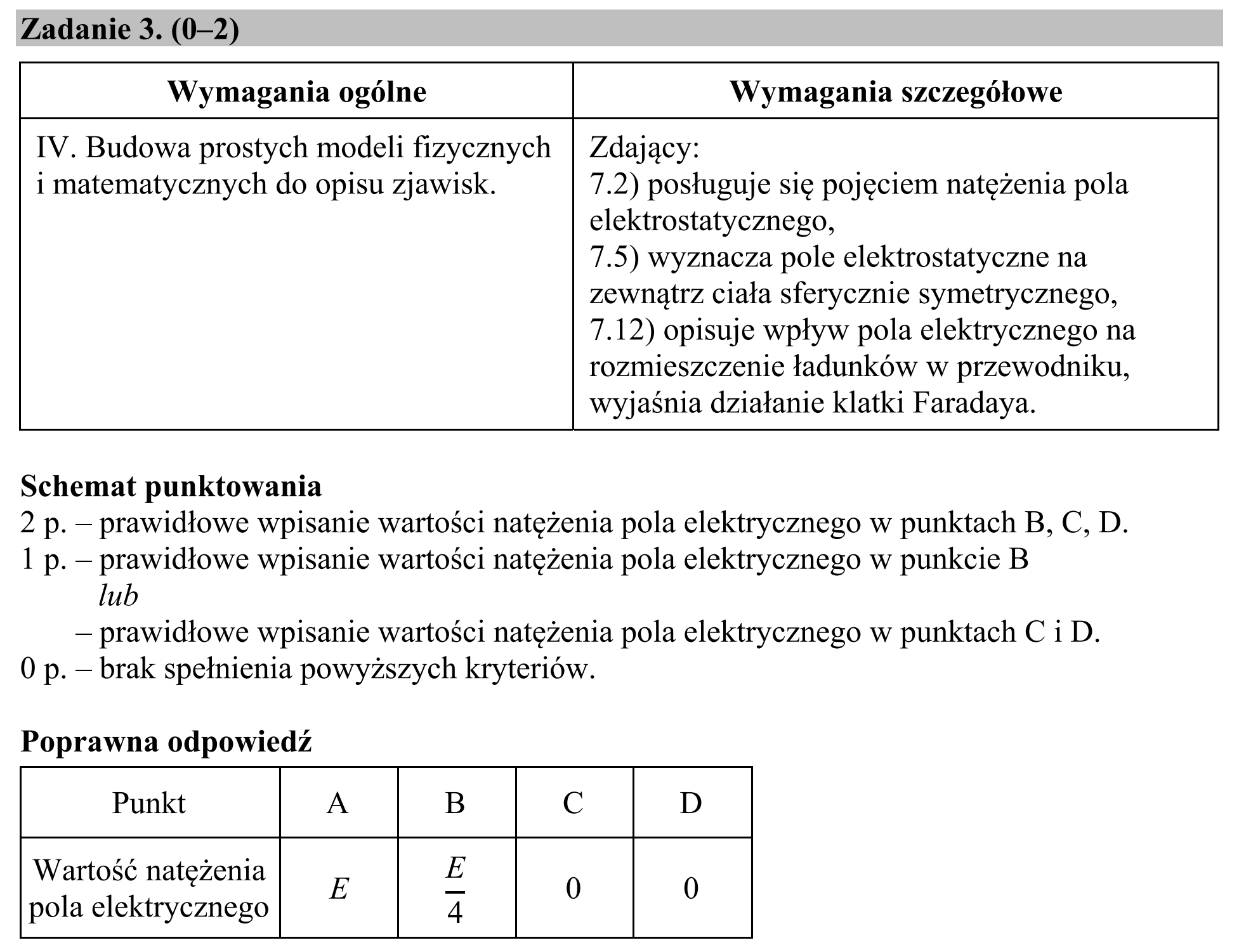 Matura, maj 2018, odpowiedź do zadania 3