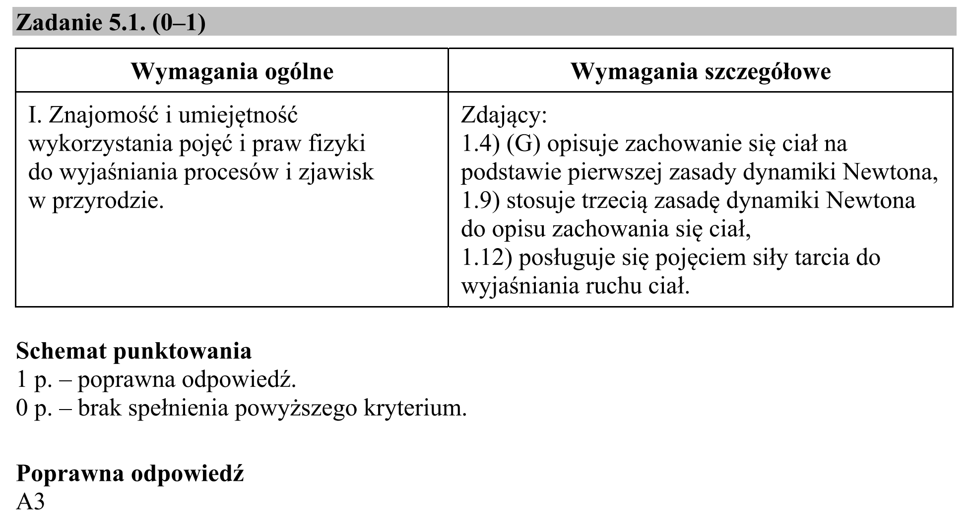 Matura, maj 2018, odpowiedź do zadania 5.1