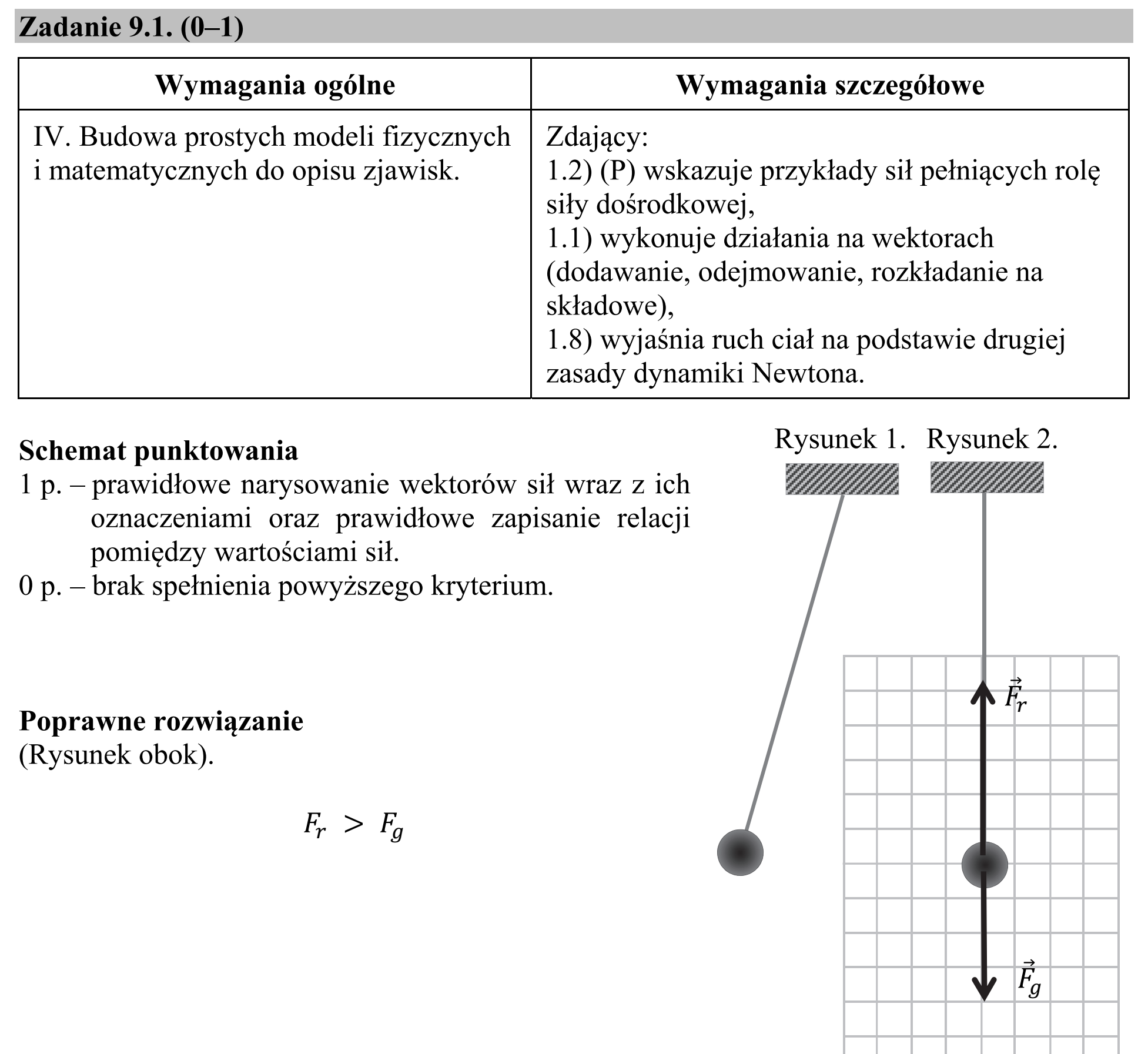 Matura, maj 2018, odpowiedź do zadania 9.1