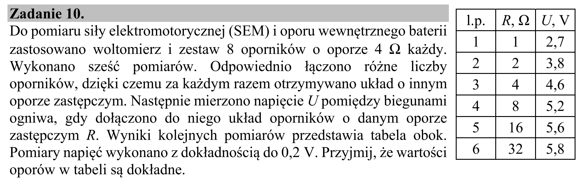 Matura, maj 2018, wstęp zadania 10