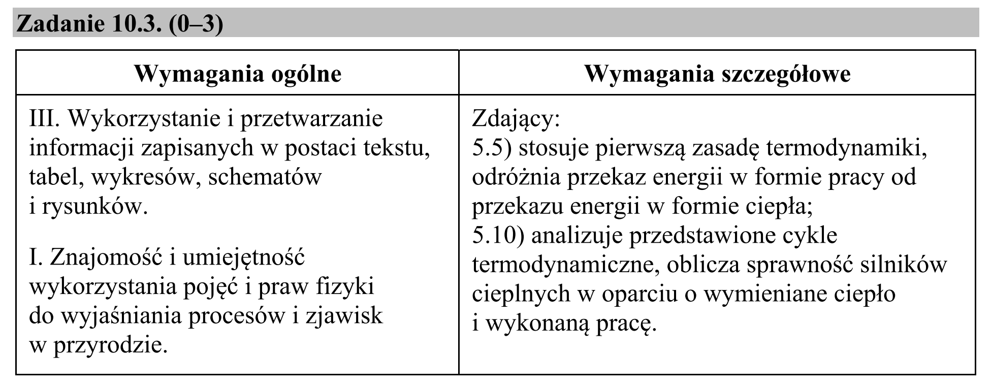 Matura, maj 2019, odpowiedź do zadania 10.3, fragment 1