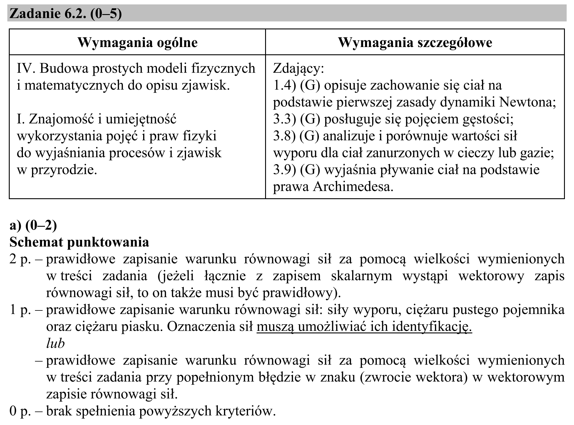 Matura, maj 2019, odpowiedź do zadania 6.2, fragment 1