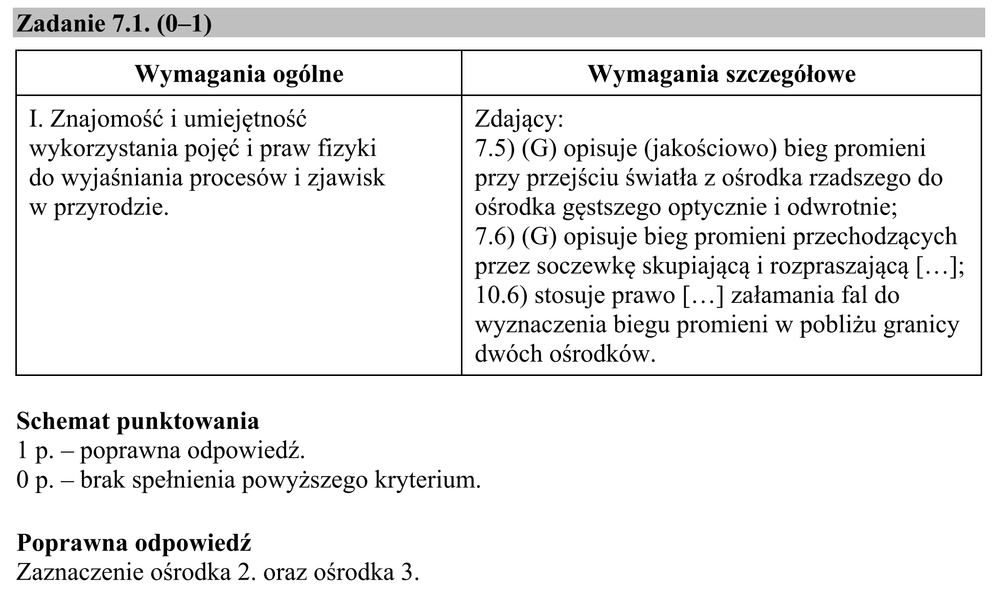 Matura, maj 2019, odpowiedź do zadania 7.1