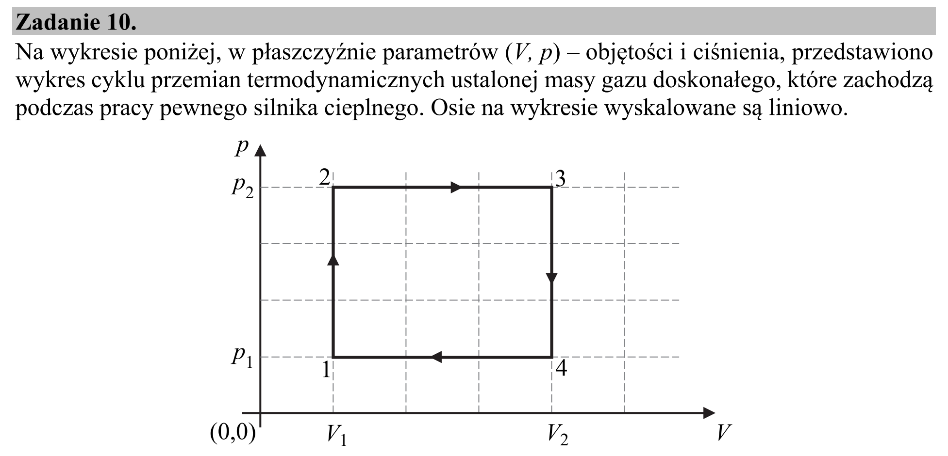 Matura, maj 2019, wstęp zadania 10