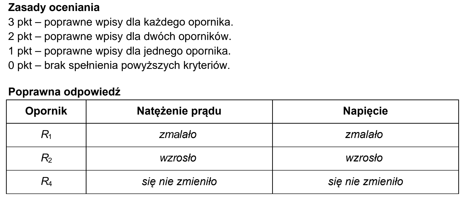 Matura, maj 2020, odpowiedź do zadania 10.2