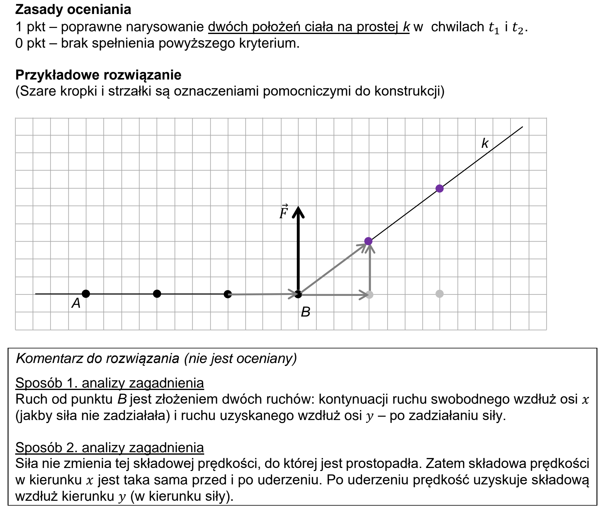 Matura, maj 2020, odpowiedź do zadania 2.1